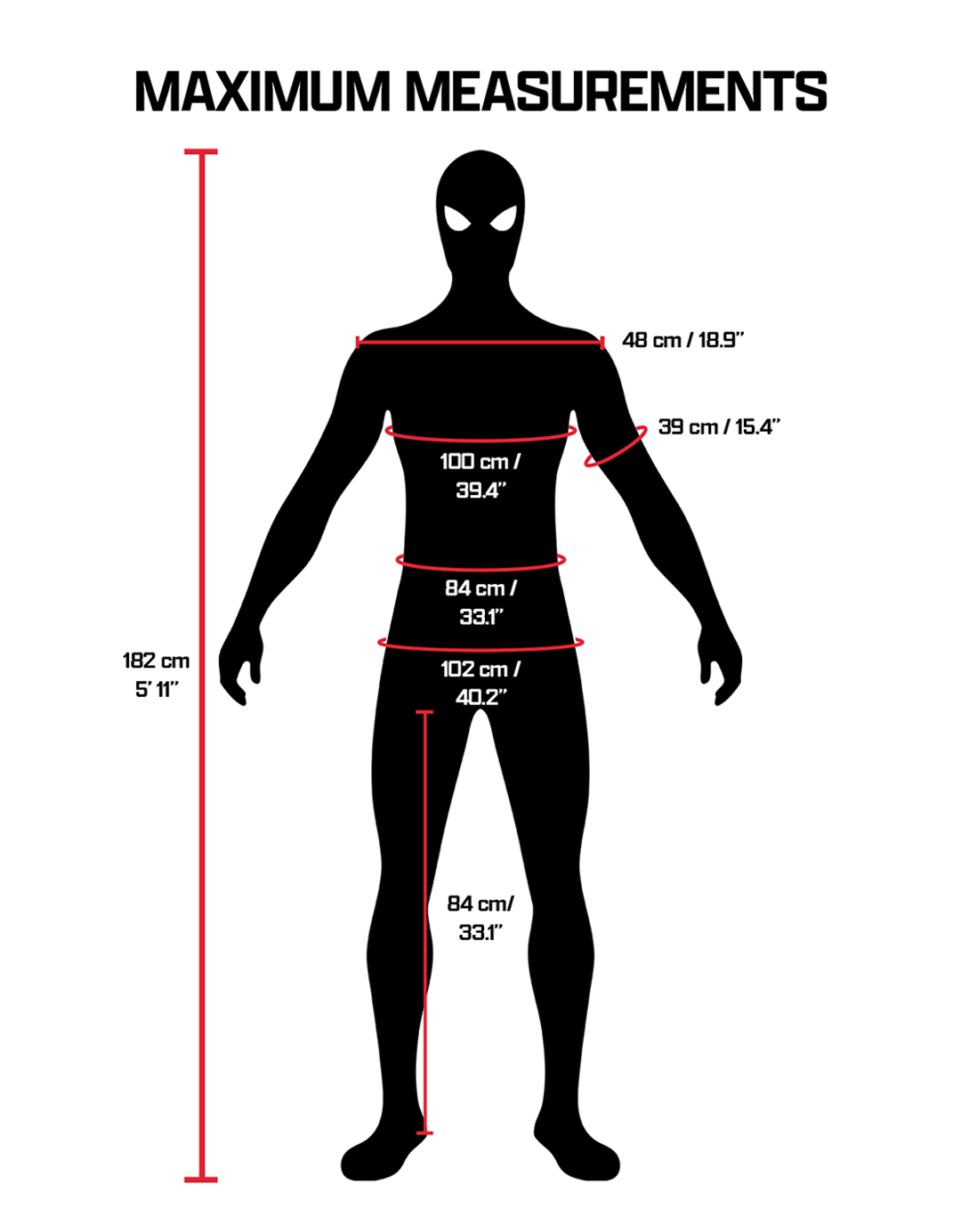 Measurements Guide