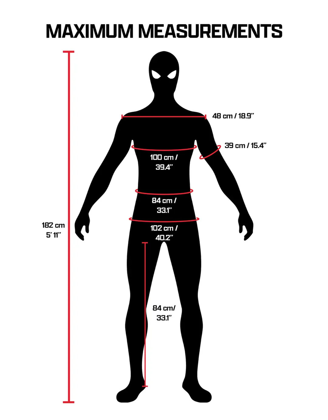 Measurements Guide