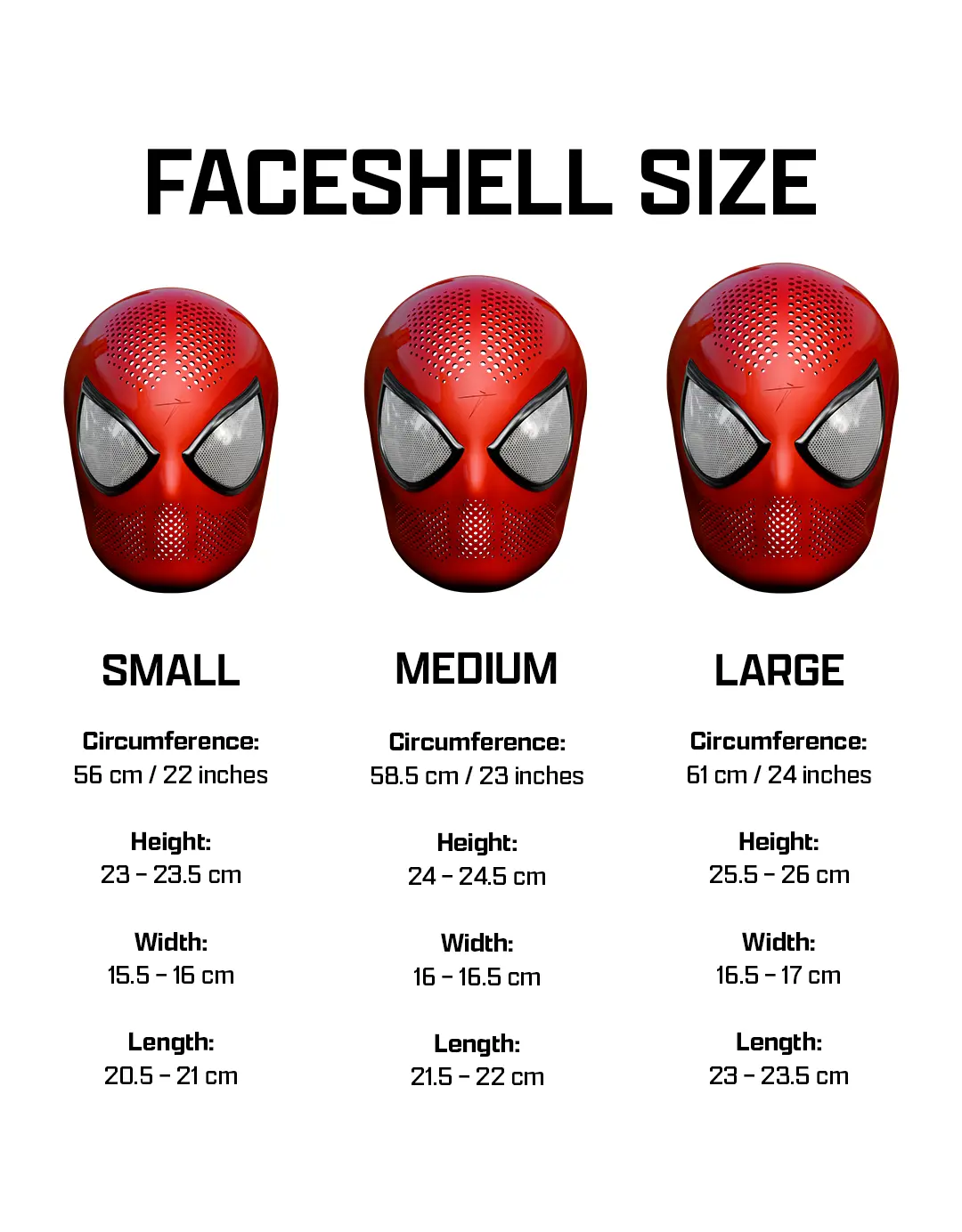 Sized Faceshell System